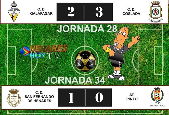 Fútbol: El CD San Fernando gana en casa y victoria del CD Coslada fuera.