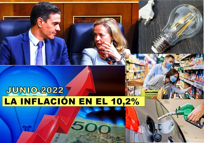 La inflación se le dispara en Junio a Pedro Sánchez hasta el 10,2%. El mayor nivel en 37 años en España.