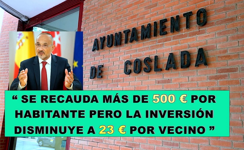 Denuncian que el Ayuntamiento recauda más de 500 € por habitante, pero que la inversión en Coslada disminuye a 23 € por vecino.